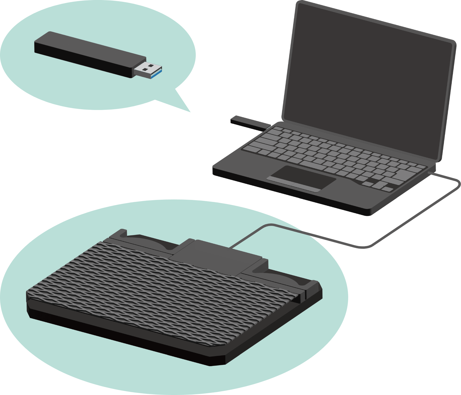 USBメモリとノートPCの接続図