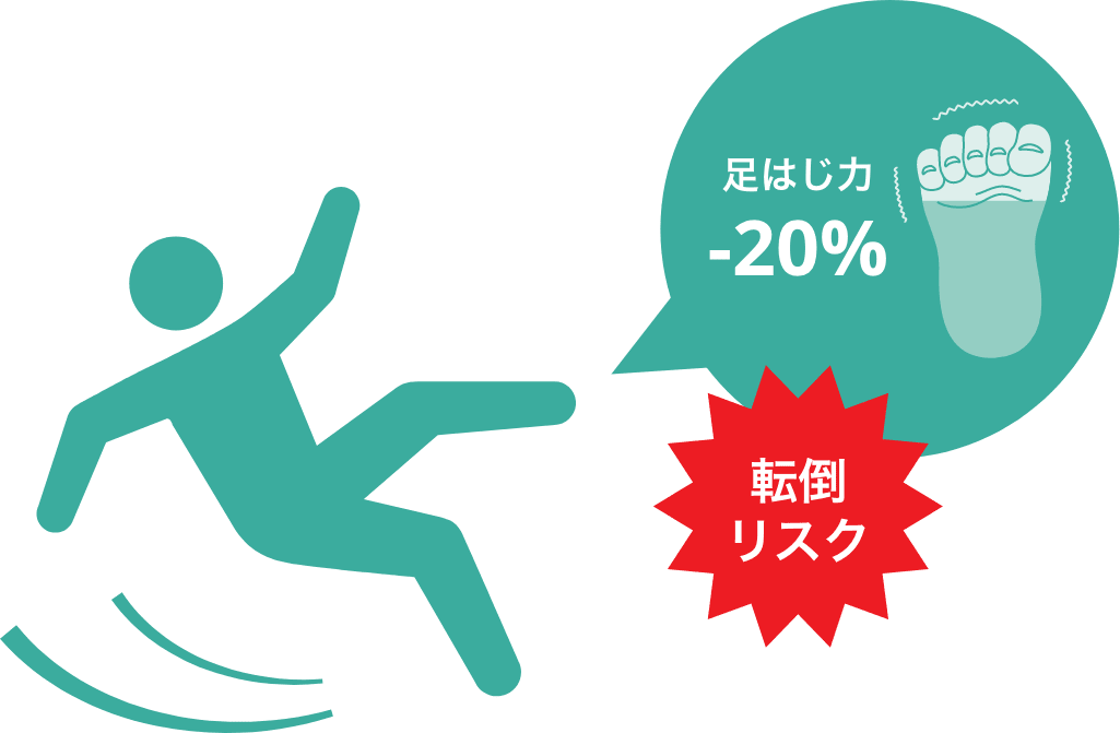 足の力が弱くて転倒しそうな人物のシルエットイラスト